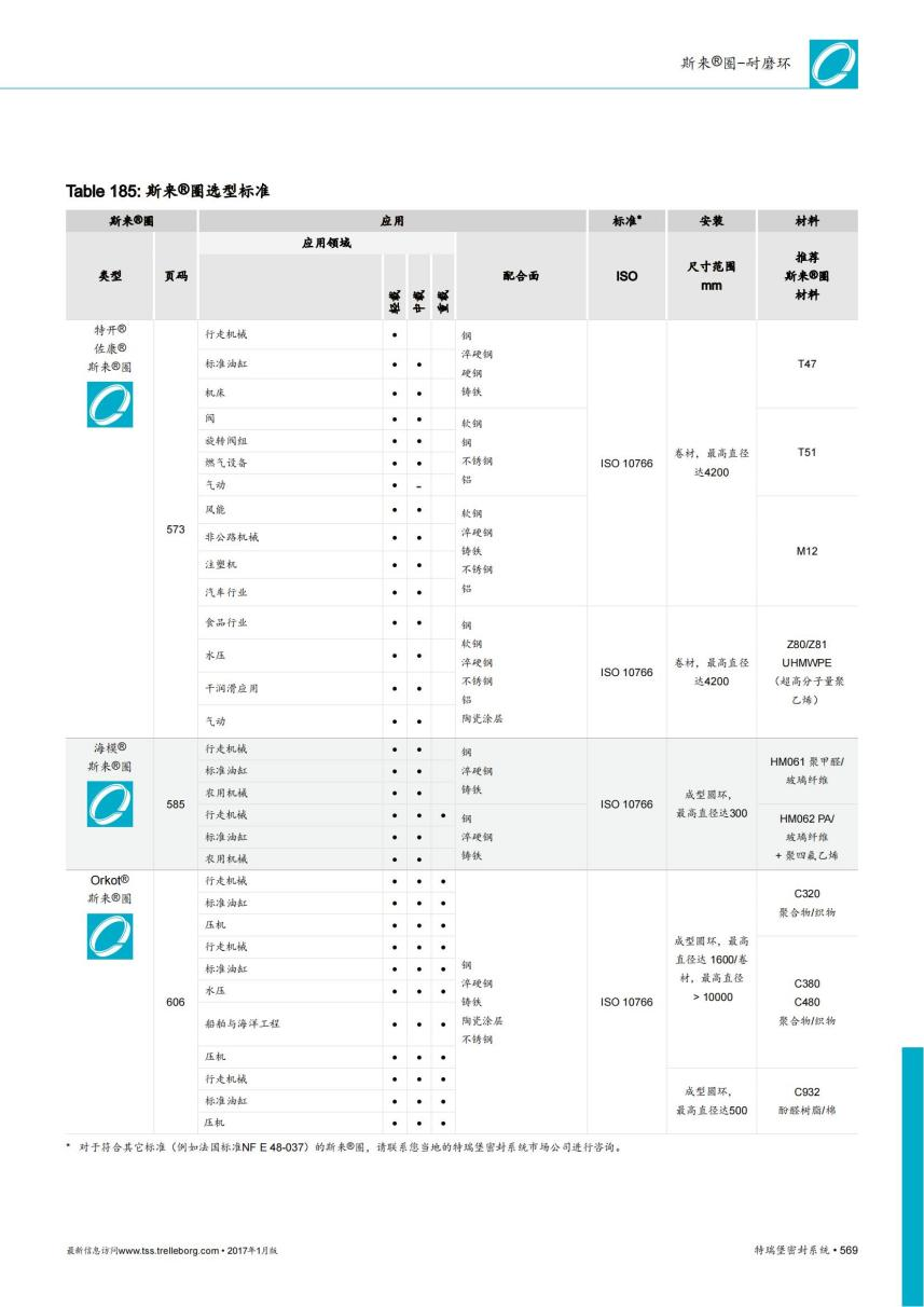 1-斯来圈.png