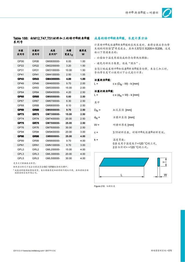 5-特开斯来圈.png